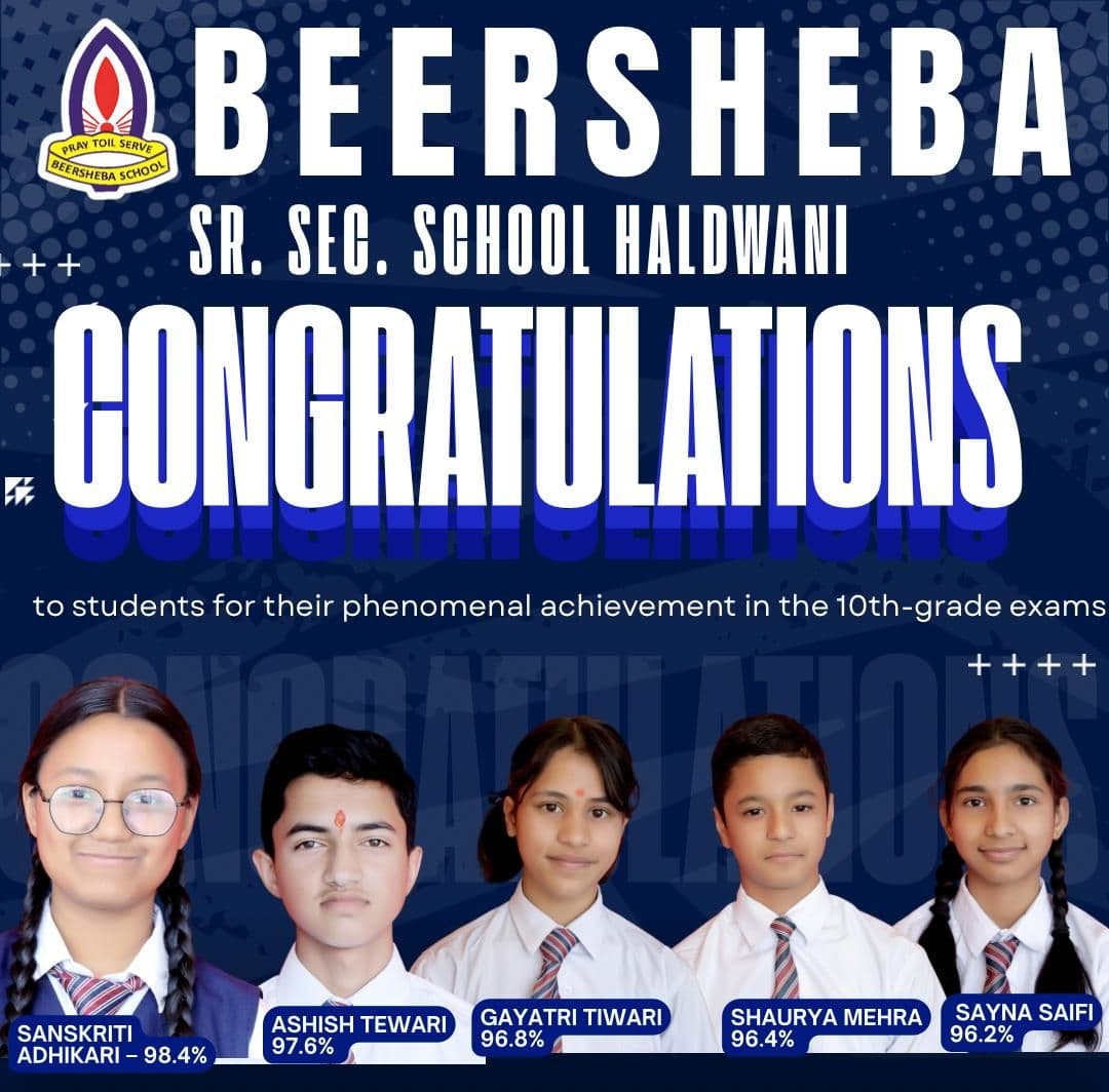 Featured news: Celebrating Excellence: CBSE Class 10th Board Toppers! 🏆✨