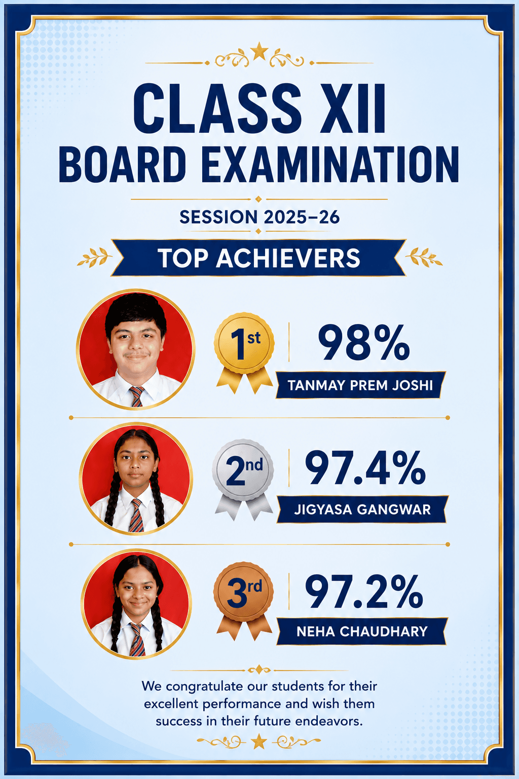 Featured news: Outstanding Achievement of Class XII Students