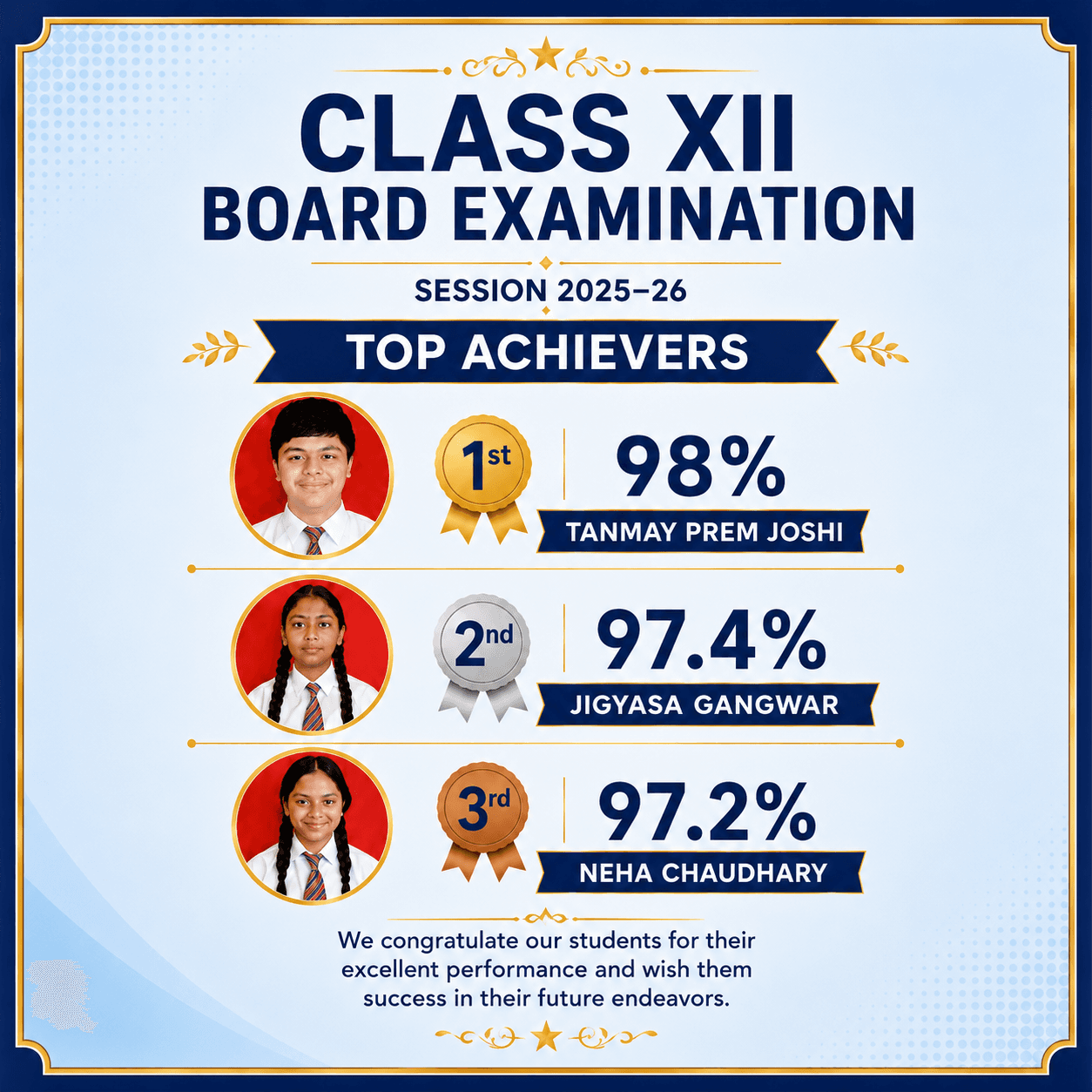 Featured news: Outstanding Achievement of Class XII Students