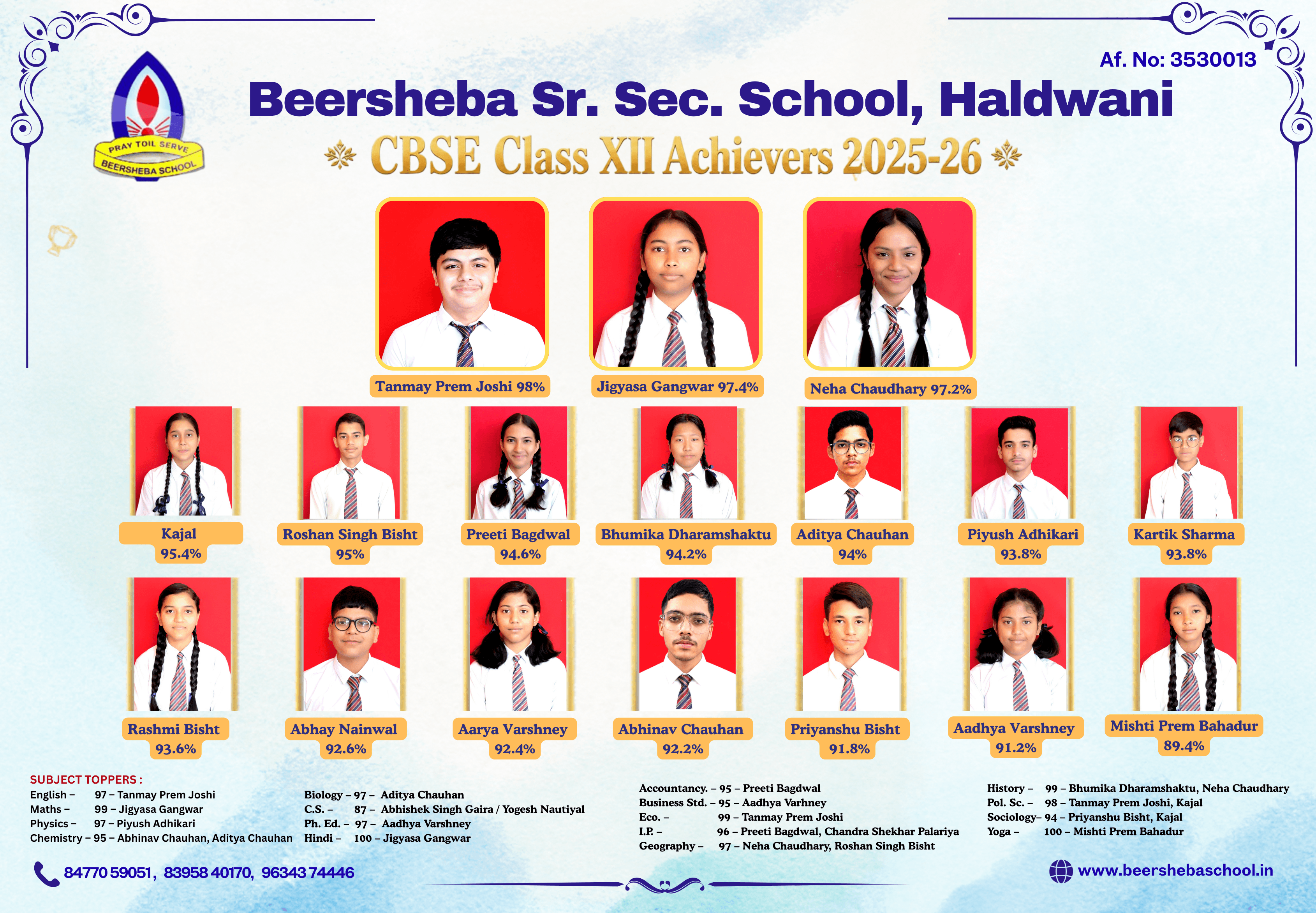 Featured news: Class XII Toppers (2025-26)